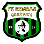 Фк Рембас Ресавица