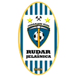 ФК Рудар Елашница