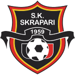 КФ Скрапари