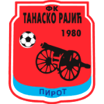 ФК Танаско Райич Пирот
