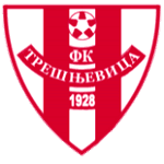 ФК Трешневица