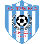 Фокикос АС