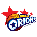 Коян Орионс logo