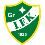 Гранкулла ИФК logo