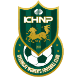 Кёнджу Кхнп logo