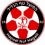 Хапоэль Назарет Иллит logo