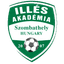 teamLogo