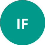 Ipojuca U20 logo