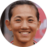 Jia-Jing Lu.