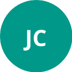 Йондалуп Сити logo
