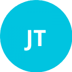 Томислав Йотовски / Србляк Г logo