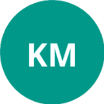 КАСМ Марракеш