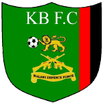 Казармы Камузу