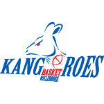 Кангуруз Баскет Мехелен logo