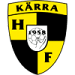 Кярра ХФ logo