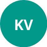 Каршияка Волейбол