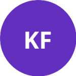 Кецел ФК