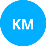 Кечманович М / Душан Ладжович logo