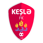 Кешла Фк Ii logo
