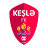 Кешла Фк Ii