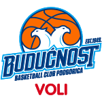 Будучност Подгорица logo