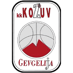 К.к. Козув