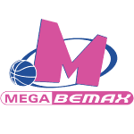 Kk Mega Bemax U18