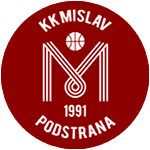 КК Подстрана logo