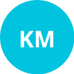 Kobayashi M.