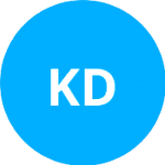 Коданча Д. logo
