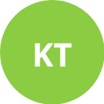 Кодат Т. logo