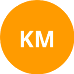 Колодзиёва М / Джесика Малечкова logo