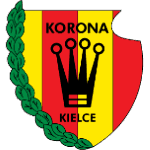 Корона II Кельце logo