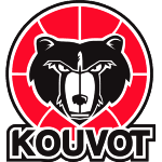 Кувот Коувола