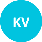 Кулхава В. logo