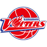 Кумамото Вортерс logo