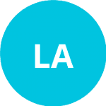 Лука А. logo