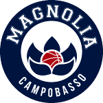 Маньолия Баскет Кампобассо logo