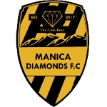 Маника Бриллианты