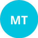 Martinez T.