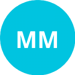 Мацуда М. logo