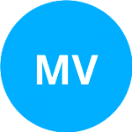 Мбоко В.