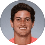 Мейя, Николас logo