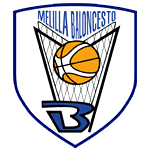 Мелилья Балончесто logo