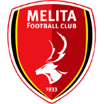 Мелита ФК logo