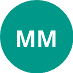 Mikovic M. logo