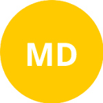Milanovic D.