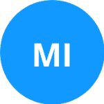 Miletich I.