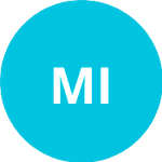 Милс