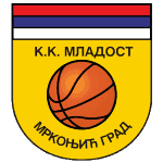 Младост Мрконич Град